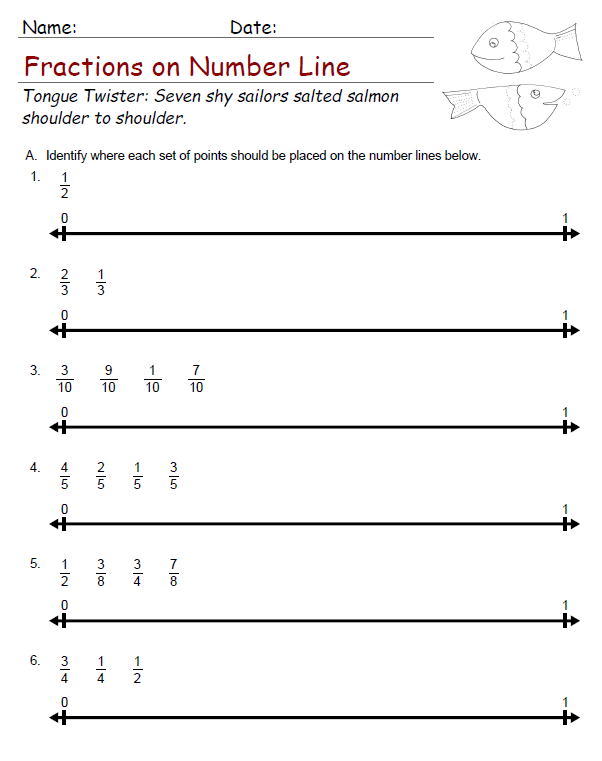 Number Lines Worksheets Fractions